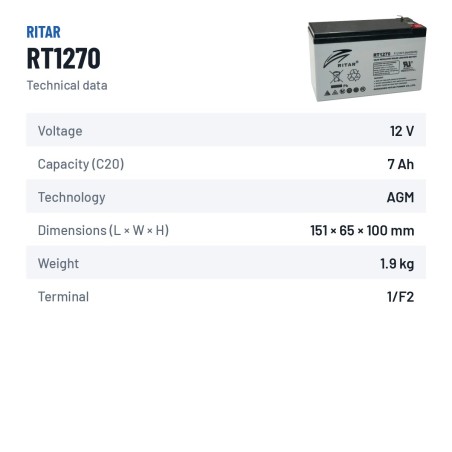 Stationärbatterie USV Ritar RT1270 12V 7Ah AGM – technische Daten