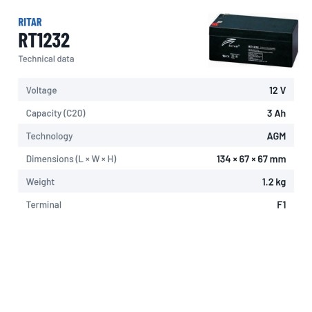 Stationary UPS battery Ritar RT1232 12V 3.2Ah AGM | baterias.com