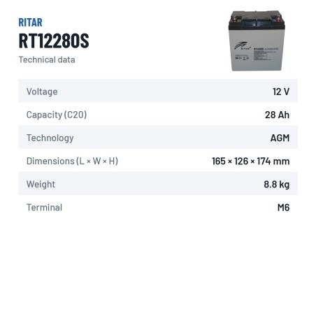 Stationary UPS battery Ritar RT12280S 12V 28Ah AGM – technical data