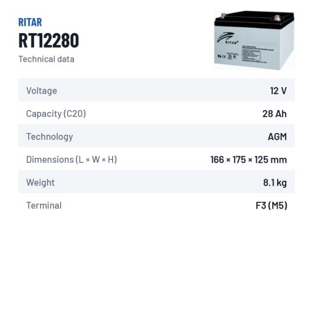 Stationary UPS battery Ritar RT12280 12V 28Ah AGM – technical data