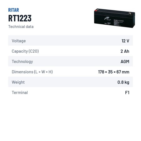 Batterie stationnaire onduleur Ritar RT1223 12V 2.3Ah AGM – fiche technique