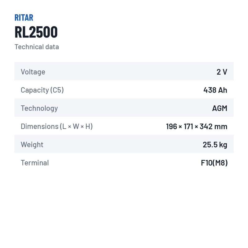 Stationärbatterie USV Ritar RL2500 2V 500Ah AGM | baterias.com