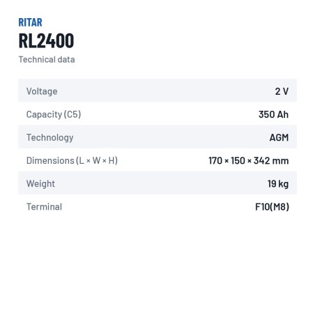 Bateria estacionária UPS Ritar RL2400 2V 400Ah AGM – ficha técnica