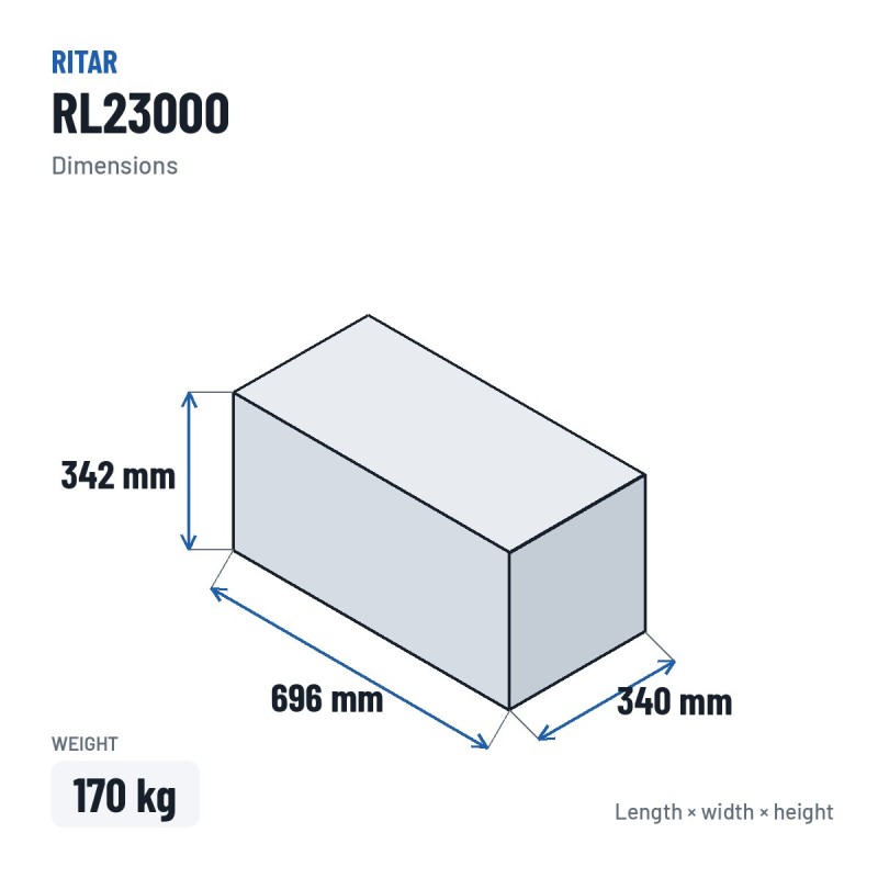 Batería estacionaria SAI/UPS Ritar RL23000 2V 3000Ah AGM – medidas 696 × 340 × 342 mm