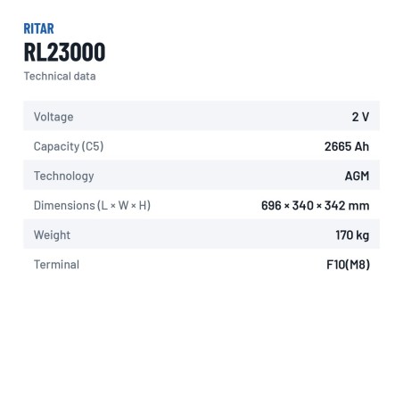 Stationärbatterie USV Ritar RL23000 2V 3000Ah AGM – technische Daten