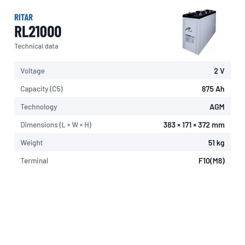 Batteria stazionaria UPS Ritar RL21000 2V 1000Ah AGM – scheda tecnica