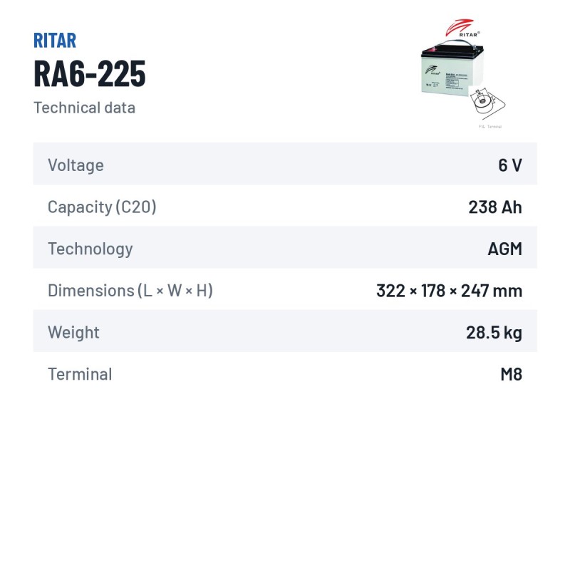 Caravan battery Ritar RA6-225 6V 238Ah AGM – technical data