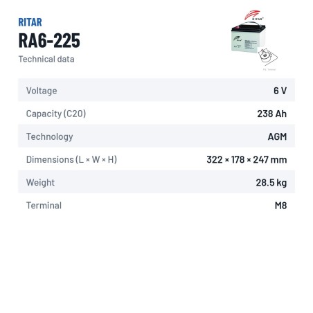 Caravan battery Ritar RA6-225 6V 238Ah AGM – technical data