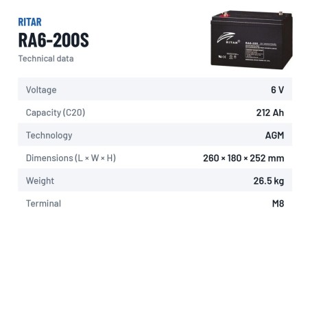 Batería de caravana Ritar RA6-200S 6V 212Ah AGM | baterias.com
