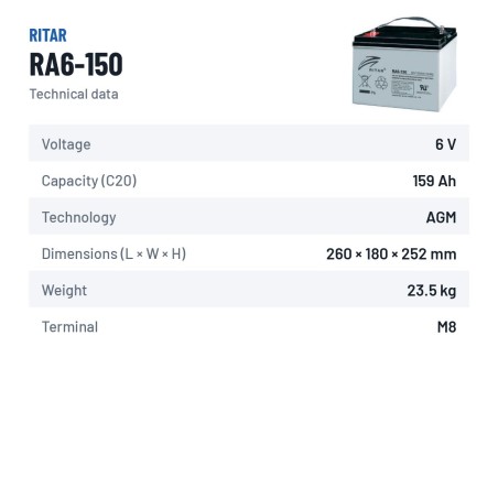 Caravan battery Ritar RA6-150 6V 159Ah AGM – technical data