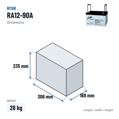 Rollstuhlbatterie Ritar RA12-90A 12V 95Ah AGM – Abmessungen 306 × 168 × 235 mm