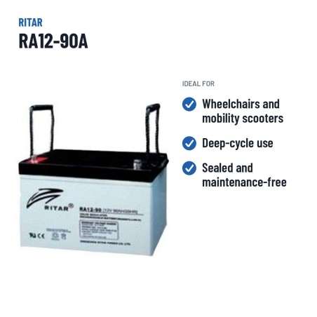 Rollstuhlbatterie Ritar RA12-90A 12V 95Ah AGM – empfohlene Einsatzbereiche