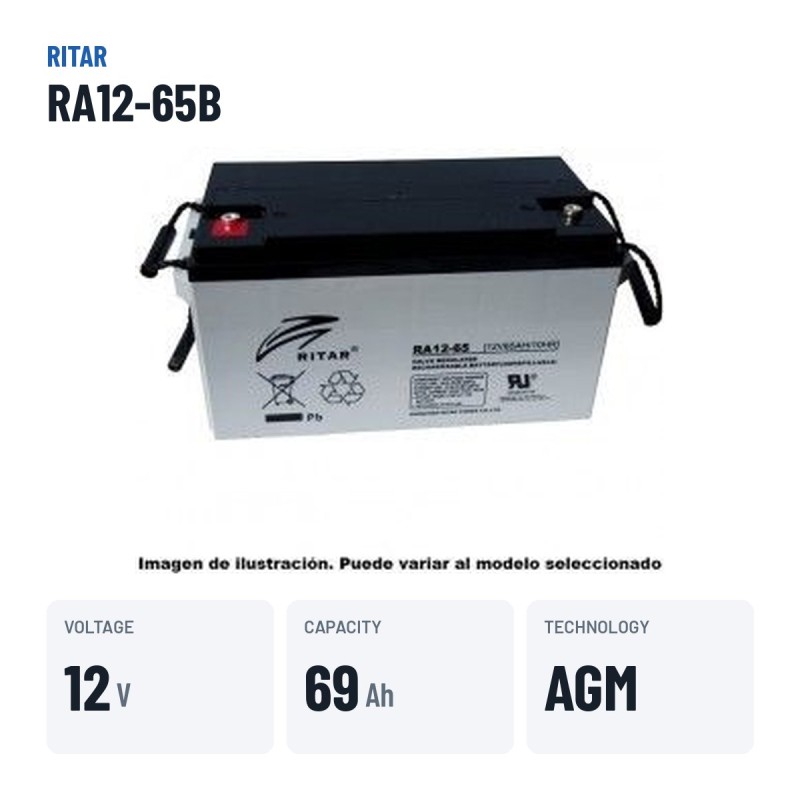 Wheelchair battery Ritar RA12-65B 12V 69Ah AGM – key specs