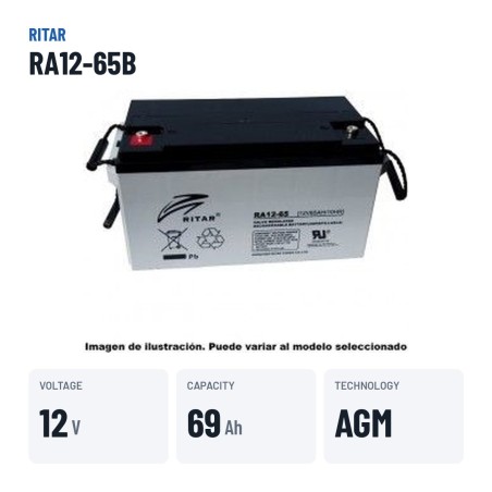 Wheelchair battery Ritar RA12-65B 12V 69Ah AGM – key specs