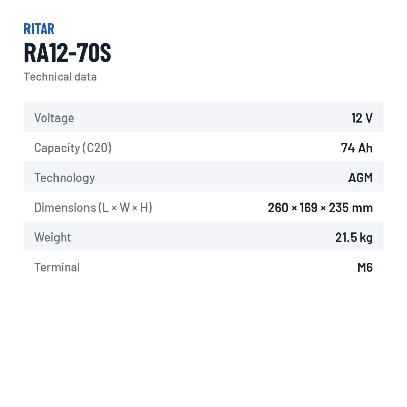 Wheelchair battery Ritar RA12-70S 12V 74Ah AGM – technical data