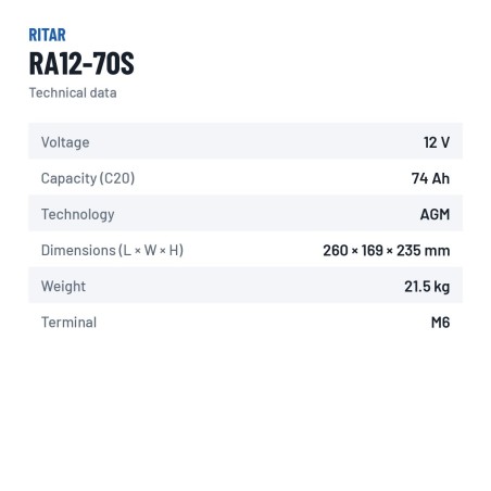 Batteria per carrozzina Ritar RA12-70S 12V 74Ah AGM – scheda tecnica