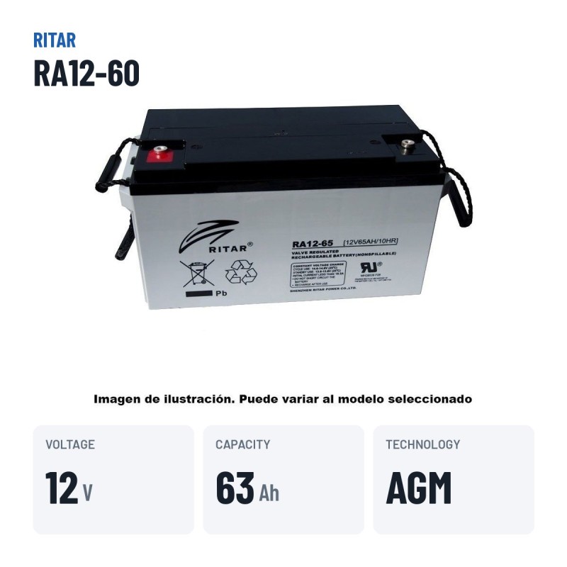 Batería de silla de ruedas Ritar RA12-60 12V 63Ah AGM – datos clave