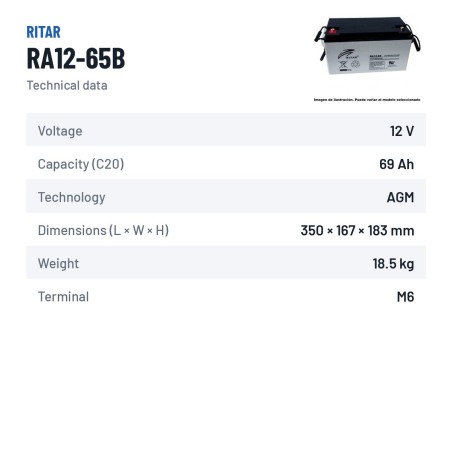 Batteria per carrozzina Ritar RA12-65B 12V 69Ah AGM – scheda tecnica