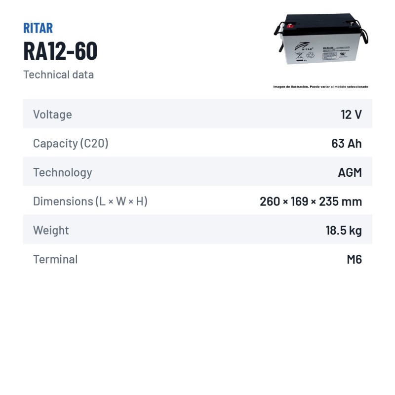 Batterie fauteuil roulant Ritar RA12-60 12V 63Ah AGM – fiche technique