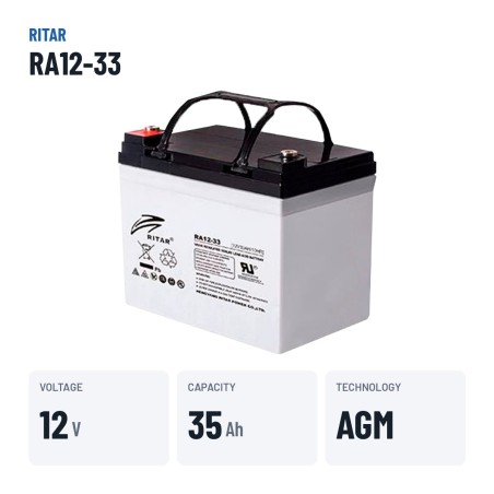 Batteria per carrozzina Ritar RA12-33 12V 35Ah AGM – dati principali