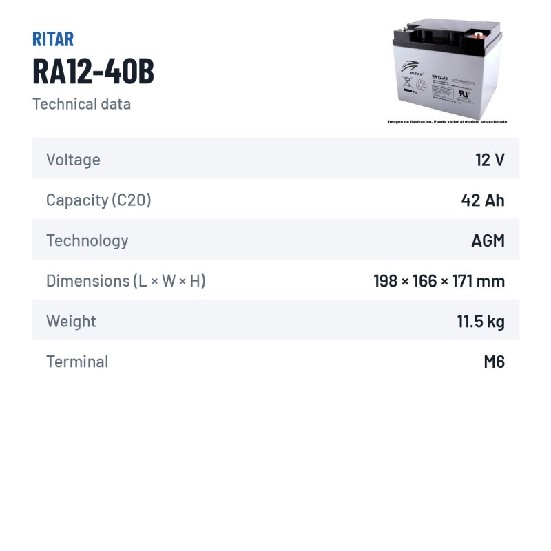 Batteria per carrozzina Ritar RA12-40B 12V 42Ah AGM