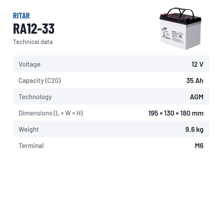 Rollstuhlbatterie Ritar RA12-33 12V 35Ah AGM – technische Daten