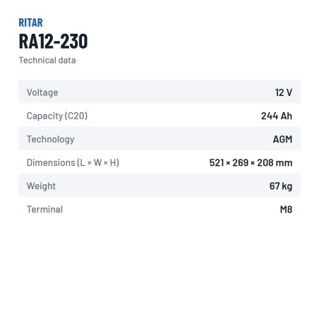 Caravan battery Ritar RA12-230 12V 244Ah AGM – technical data