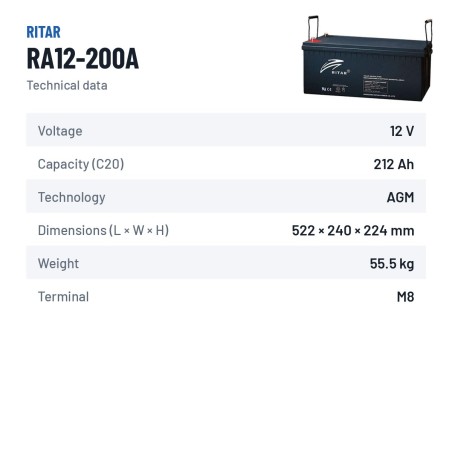 Caravan battery Ritar RA12-200A 12V 212Ah AGM – technical data