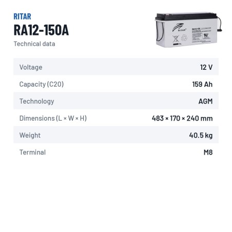 Caravan battery Ritar RA12-150A 12V 159Ah AGM – technical data
