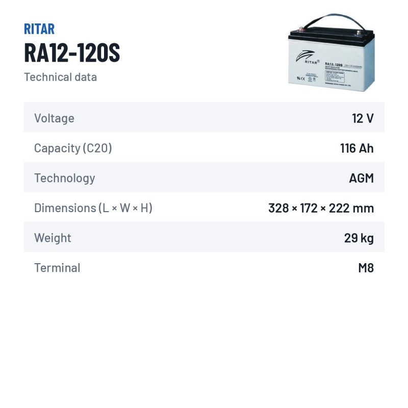 Batterie camping-car Ritar RA12-120S 12V 116Ah AGM – fiche technique