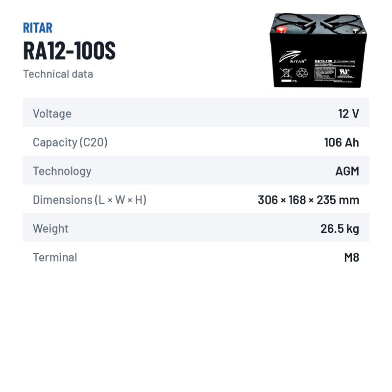 Bateria de caravana Ritar RA12-100S 12V 106Ah AGM – ficha técnica