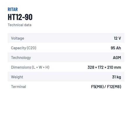 Bateria estacionária UPS Ritar HT12-90 12V 95.2Ah AGM – ficha técnica