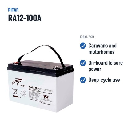 Wohnmobilbatterie Ritar RA12-100A 12V 106Ah AGM – empfohlene Einsatzbereiche