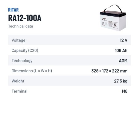 Bateria de caravana Ritar RA12-100A 12V 106Ah AGM – ficha técnica