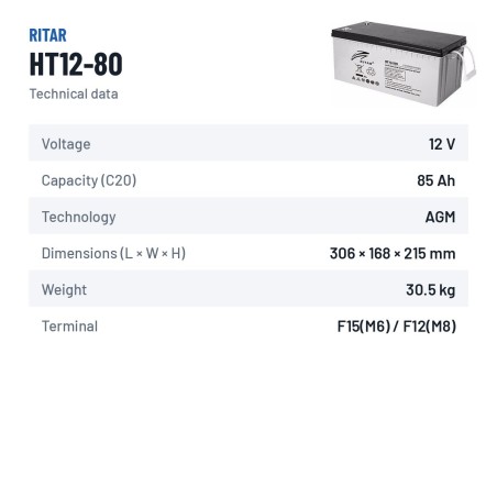 Batería estacionaria SAI/UPS Ritar HT12-80 12V 84.6Ah AGM – ficha técnica