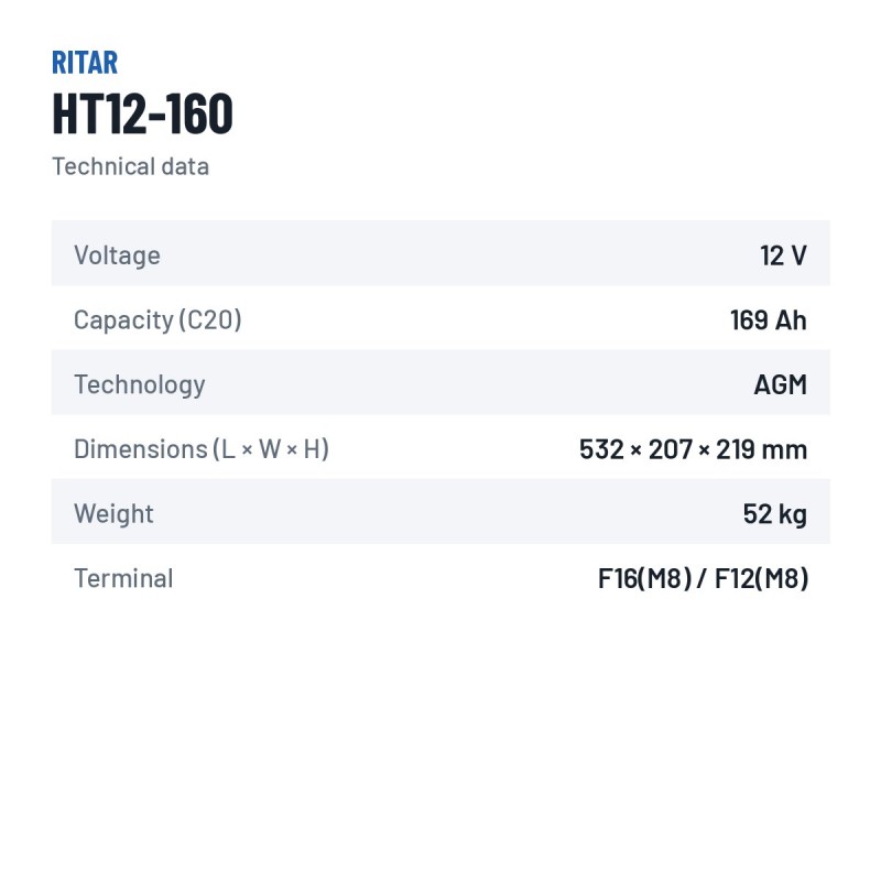 Bateria estacionária UPS Ritar HT12-160 12V 169.2Ah AGM – ficha técnica