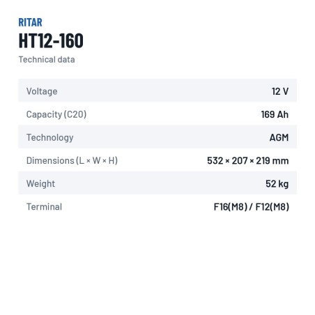 Bateria estacionária UPS Ritar HT12-160 12V 169.2Ah AGM – ficha técnica