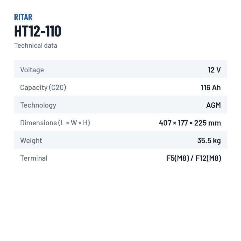Batterie stationnaire onduleur Ritar HT12-110 12V 116.4Ah AGM – fiche technique