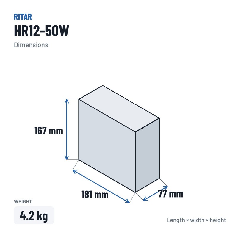 Batteria stazionaria UPS Ritar HR12-50W 12V 14Ah AGM – dimensioni 181 × 77 × 167 mm