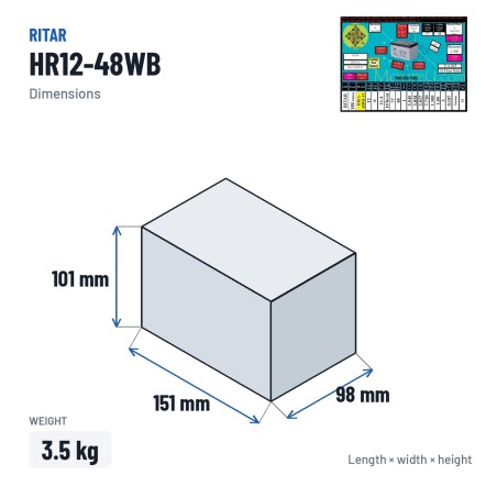 Stationärbatterie USV Ritar HR12-48WB 12V 12Ah AGM – Abmessungen 151 × 98 × 101 mm