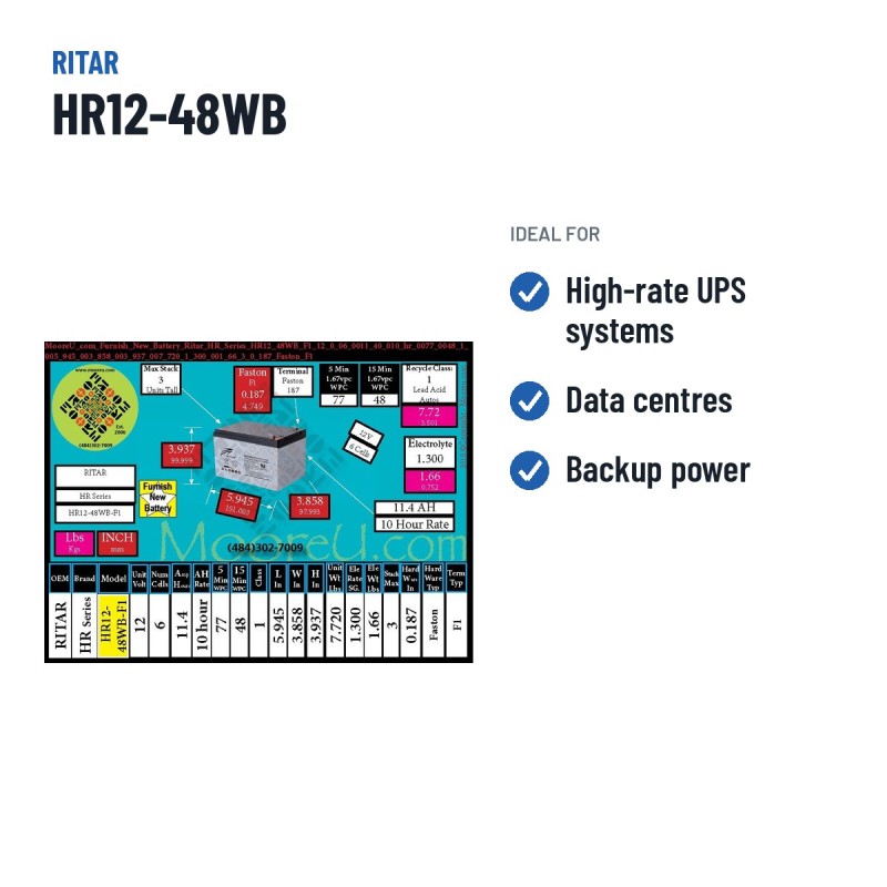 Stationärbatterie USV Ritar HR12-48WB 12V 12Ah AGM – empfohlene Einsatzbereiche