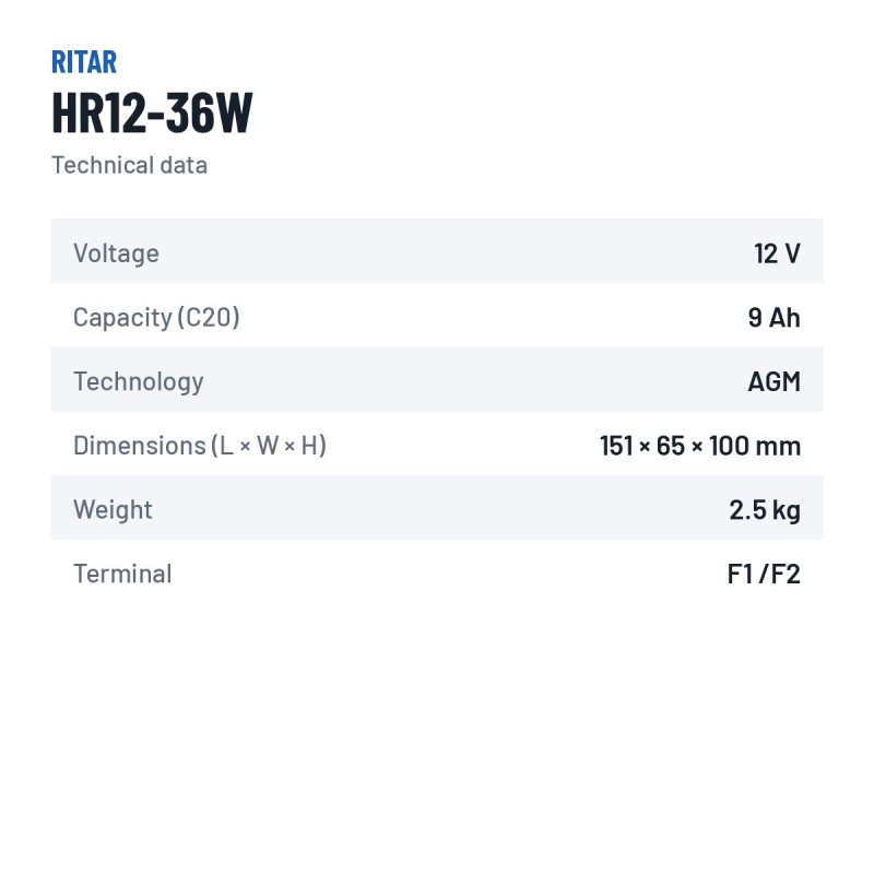 Stationary UPS battery Ritar HR12-36W 12V 9Ah AGM – technical data