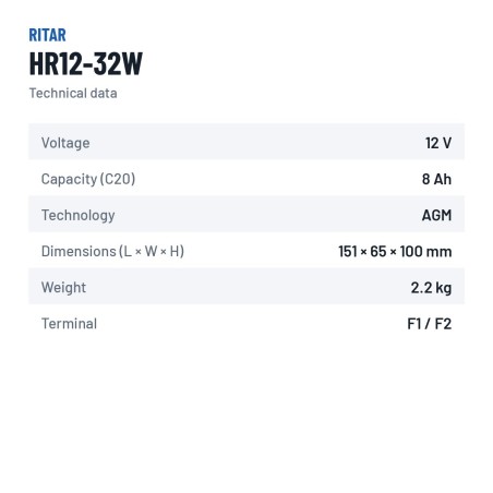 Batería estacionaria SAI/UPS Ritar HR12-32W 12V 8Ah AGM – ficha técnica