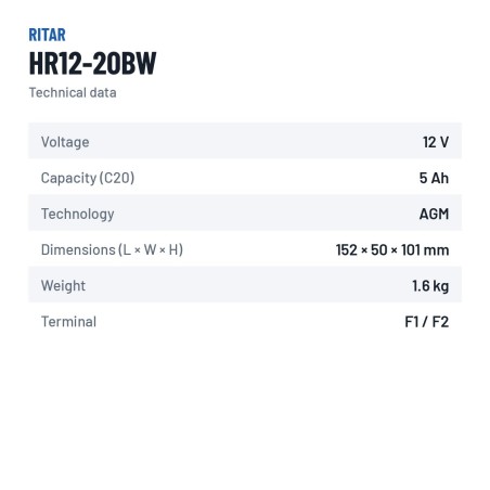 Stationärbatterie USV Ritar HR12-20BW 12V 5Ah AGM | baterias.com
