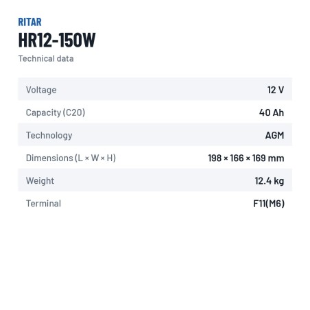 Batería estacionaria SAI/UPS Ritar HR12-150W 12V 40Ah AGM – ficha técnica