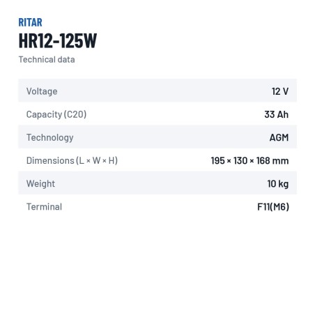 Stationary UPS battery Ritar HR12-125W 12V 33Ah AGM – technical data