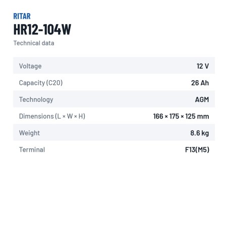 Stationärbatterie USV Ritar HR12-104W 12V 26Ah AGM – technische Daten