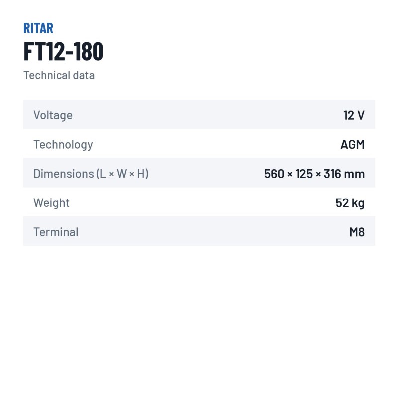 Batterie télécom Ritar FT12-180 12V 180Ah AGM – fiche technique