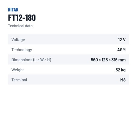Batterie télécom Ritar FT12-180 12V 180Ah AGM – fiche technique
