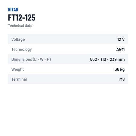 Telekom-Batterie Ritar FT12-125 12V 125Ah AGM – technische Daten